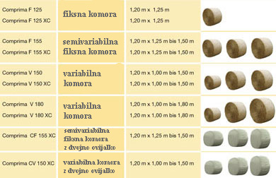 Comprima program
