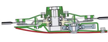 kosilni greben v oblike easy cut am